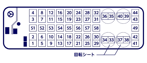 大型53 座席表